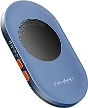 Gadget 4